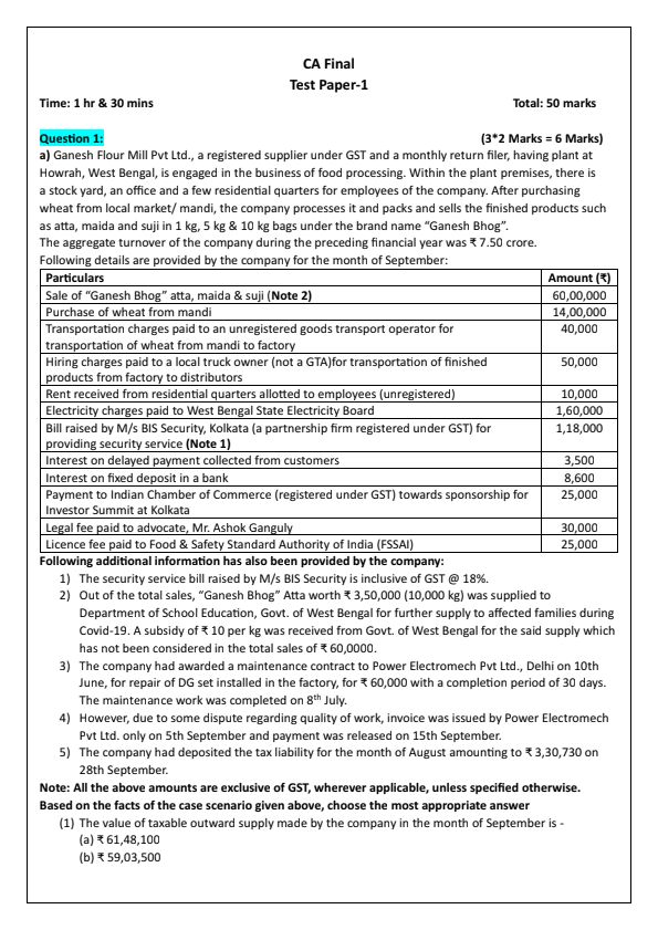 Ind AS 16 Notes with Practice Questions