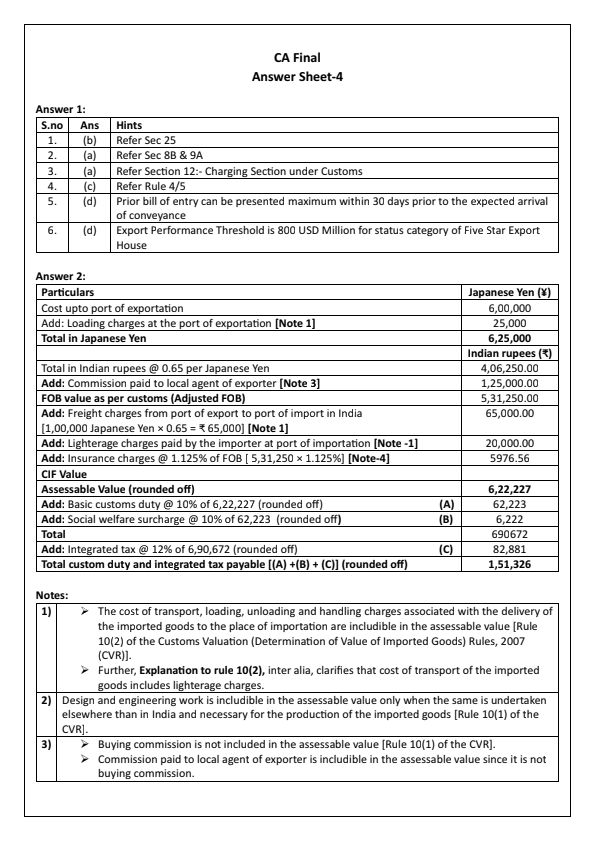 GST Questions and Answers By CA Karan Seth