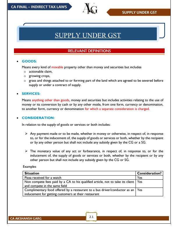 ?CA Final GST Questions 