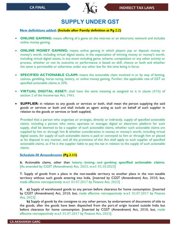 Colorful Summary Notes By CA Sanidhya Saraf