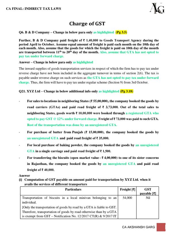 CA Final GST Refund Inverted Duty Questions 