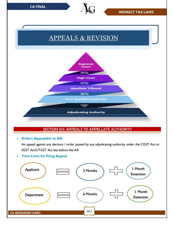 Cash Flow Statement Handwritten Notes 