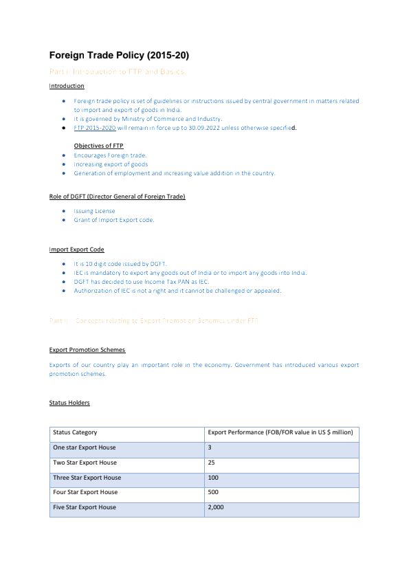 Handwritten Notes Of Basics By Ajay Agarwal