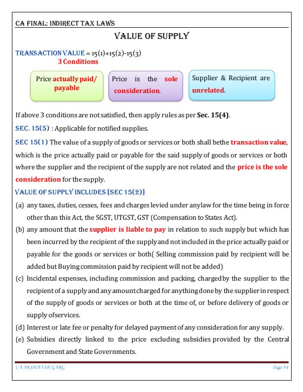 CA Foundation GST Important Circulars/Notifications 