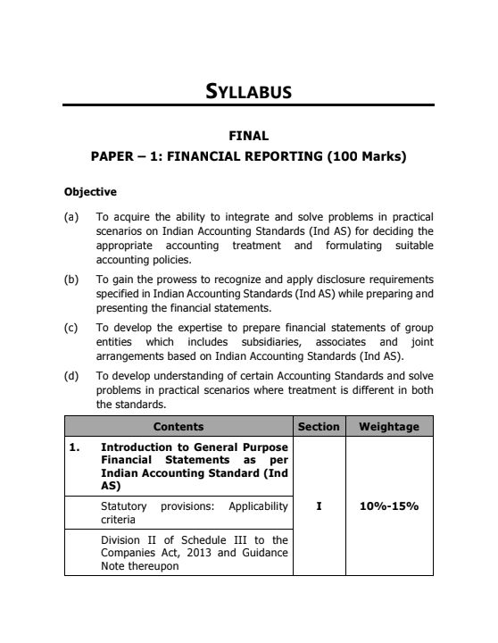 Complete Sectionwise Syllabus Weightage For Better Understanding By ICAI 