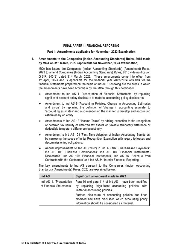 CA Final GST Amendments