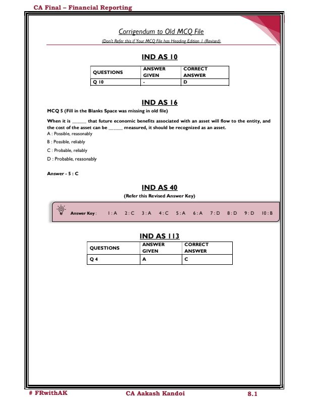 Additional MCQs For Practice By CA Akash Kandoi 