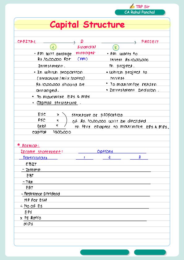 Advance Tax Handwritten Notes