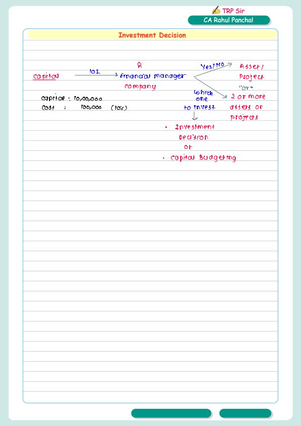 Fundamentals of Audit Scanner Cum Notes by Masterminds