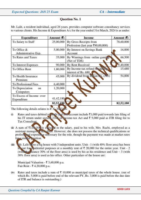Income Tax Que 1 Compulsary
Expected  Question  For Jan 25 