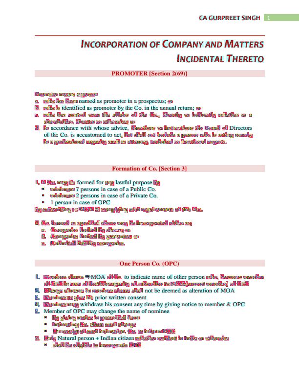 Profit or Loss Pre and Post Incorporation Notes and Questions with Solutions 