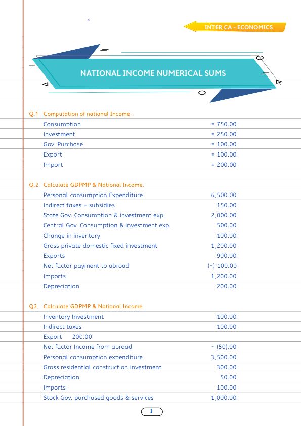 NATIONAL INCOME NUMERICAL