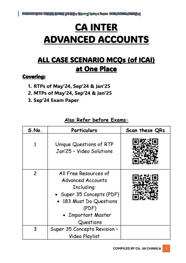 Advanced accounting 

Case scenario MCQs including jan 25 rtp & MTP 