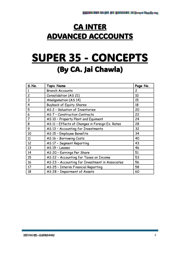 Super 35 concepts Advanced Accounts 