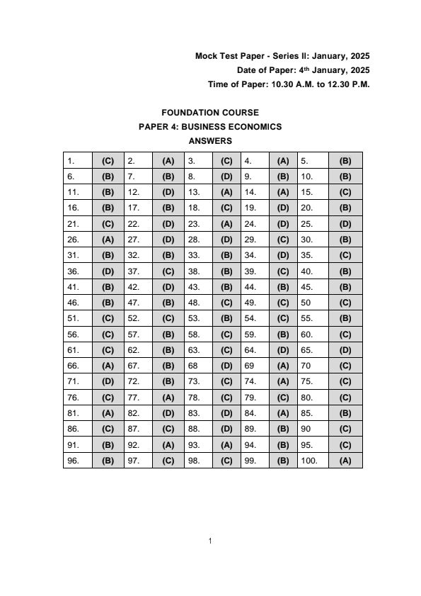 Jan 2025 MTP series 2 Business Economics Answer 