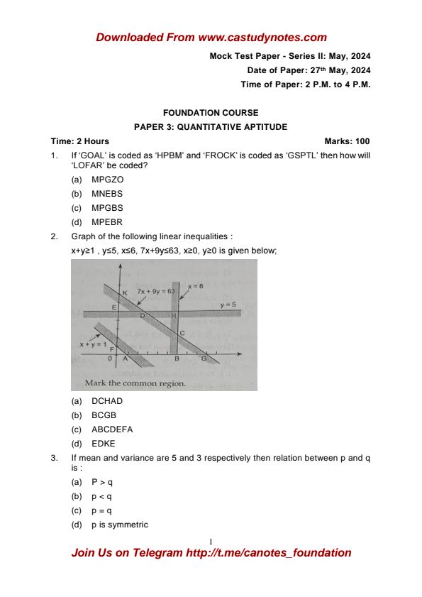 MATHS MTP JAN 2025 SERIES 2