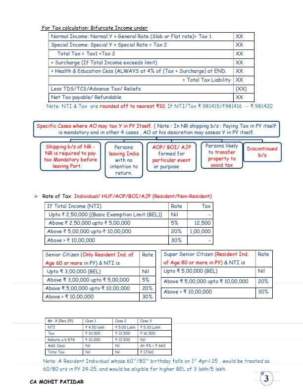 Paper 3 important notes in 50 pages only 80+ marks coverage 