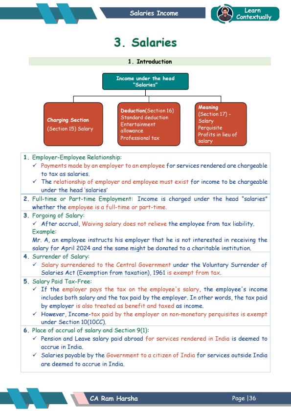 Best ever presentation of Income from Salaries! 
Crystal clear clarity. 

https://youtube.com/@caramharsha?si=Mu2i-PK_JaOdqe56