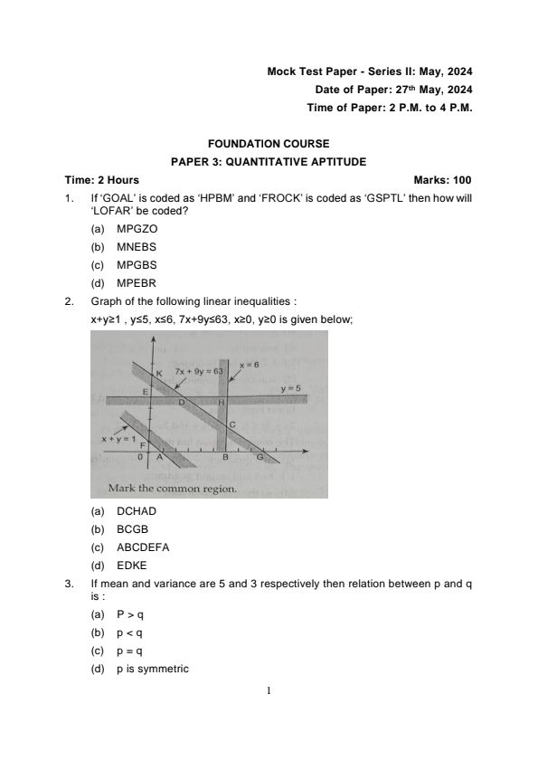 June mtp 2 maths