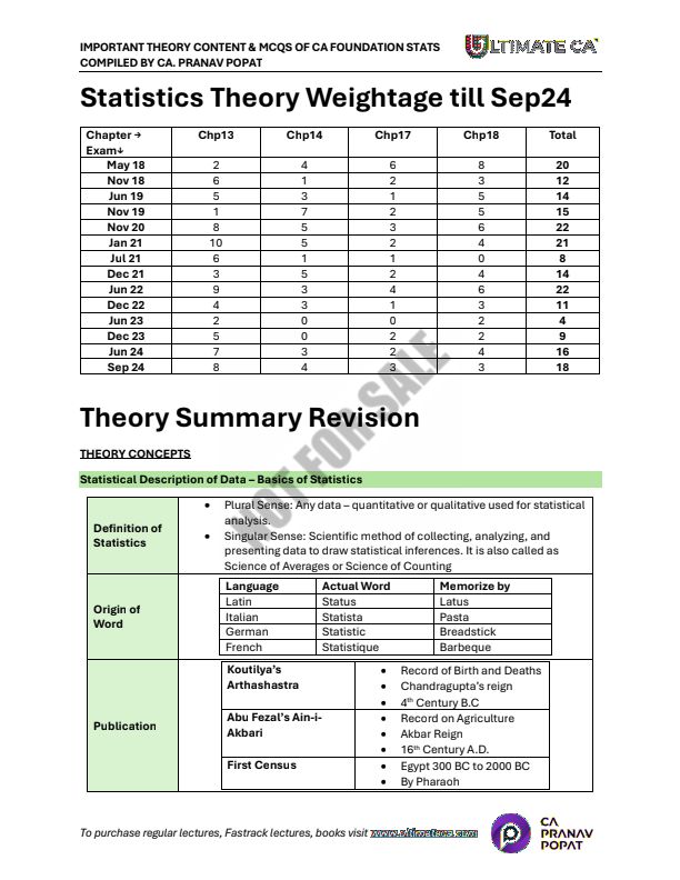 All theory of statistics by pranav popat sir 