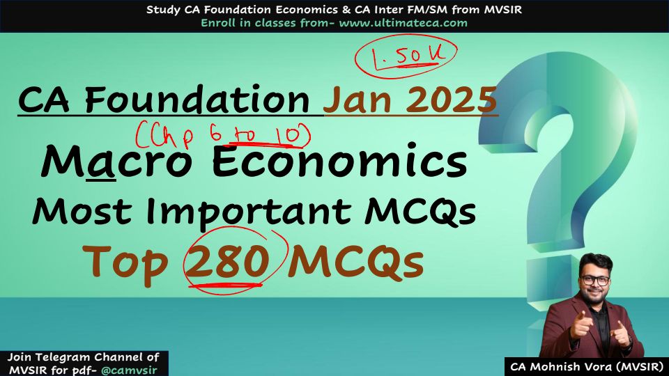 Macro Economics Summary Notes For One Day Before Exam Revision By CA Mohnish Vora (MVSIR) Part 1