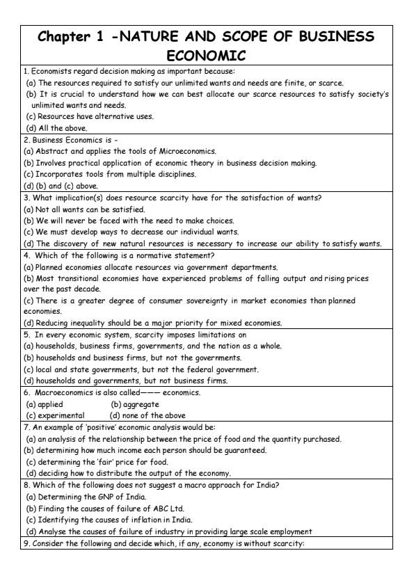 CA Foundation BCK MCQ Ch 1