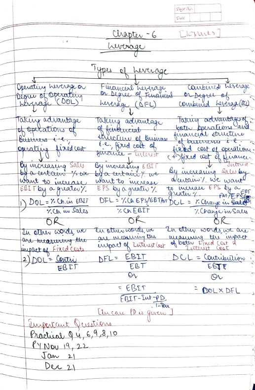 Fm leverage notes in 1 page