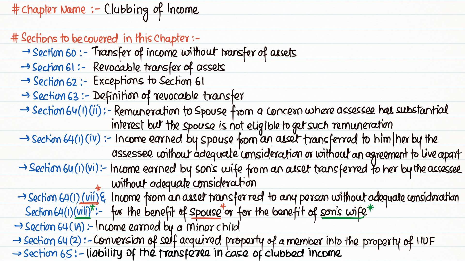 Clubbing of Income 

Please Refer the Amendments, If any  From May 2024