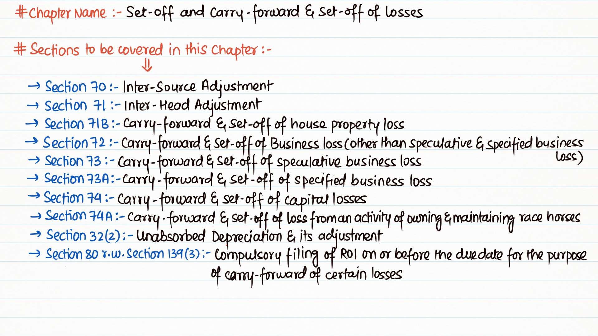 Set - Off & Carry  Forward of Lossess

Please Refer the Amendments, If any  From May 2024