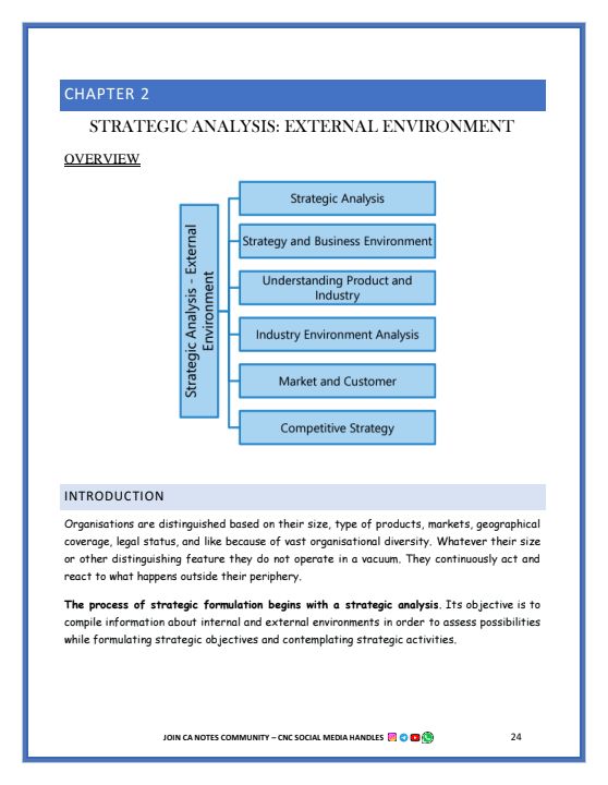 SM Ch 2 
Summary Notes 