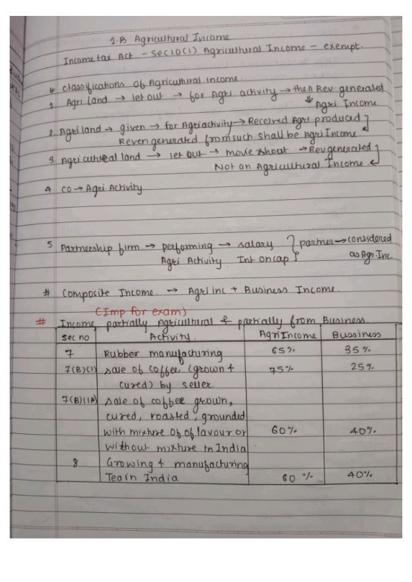 Income tax 
Chp 1.B agricultural income 
Perfect Handwritten notes may 25 onwards 
Follow for all amended notes 