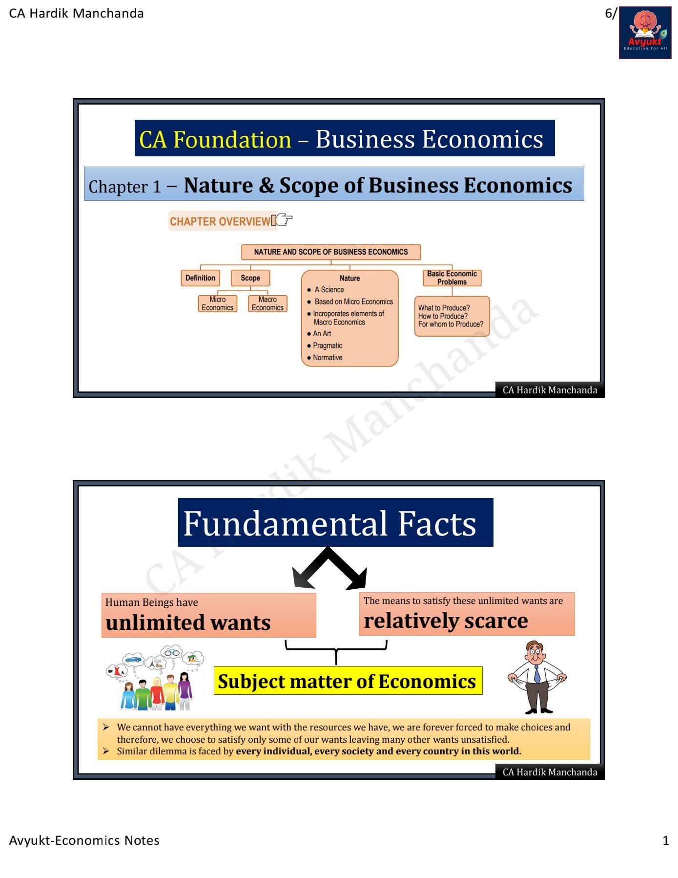 【Ch-1】hardik manchanda notes
