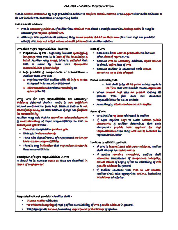 SA 580 - SUMMARY NOTE