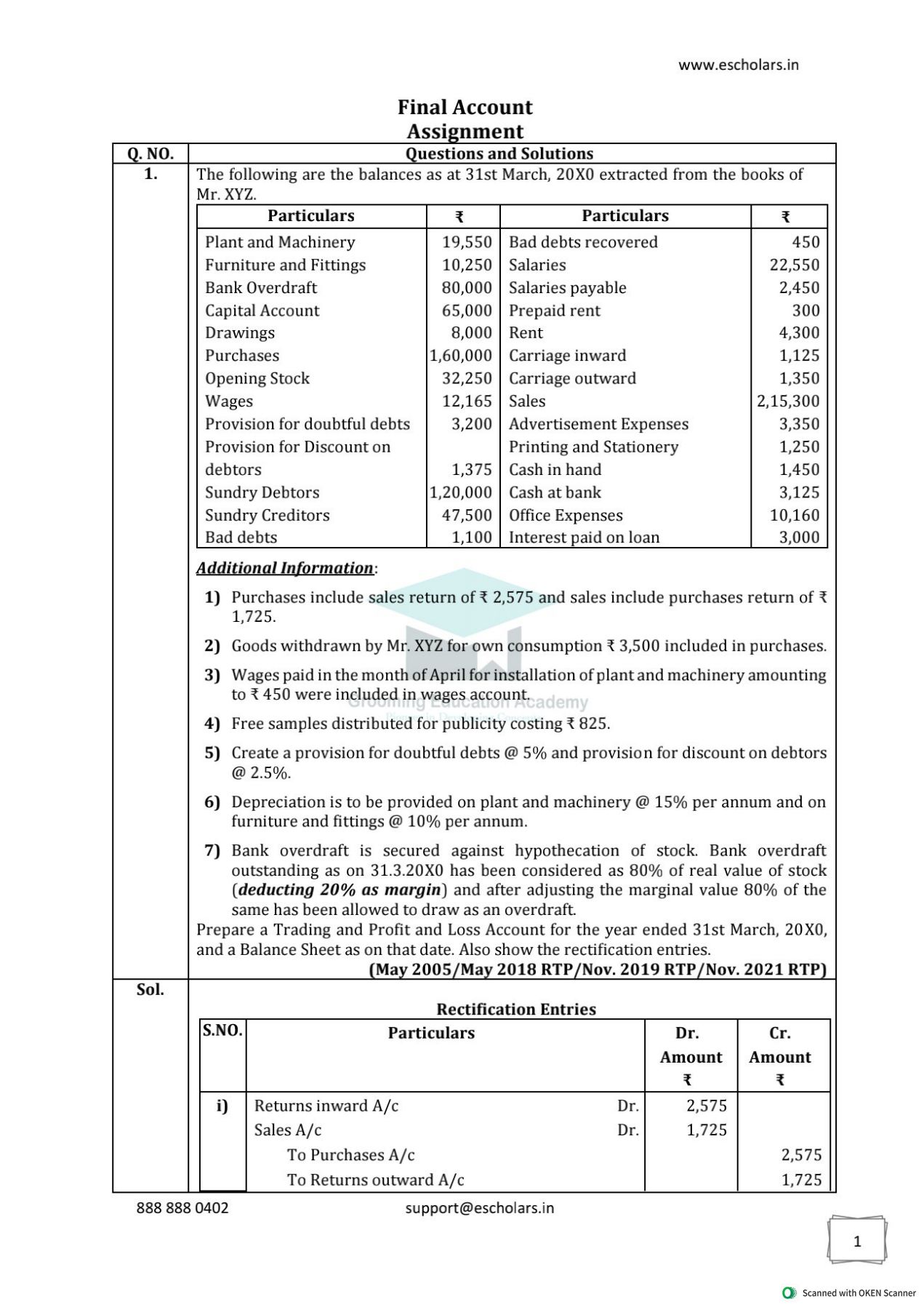 Final Accounts Extra Questions 