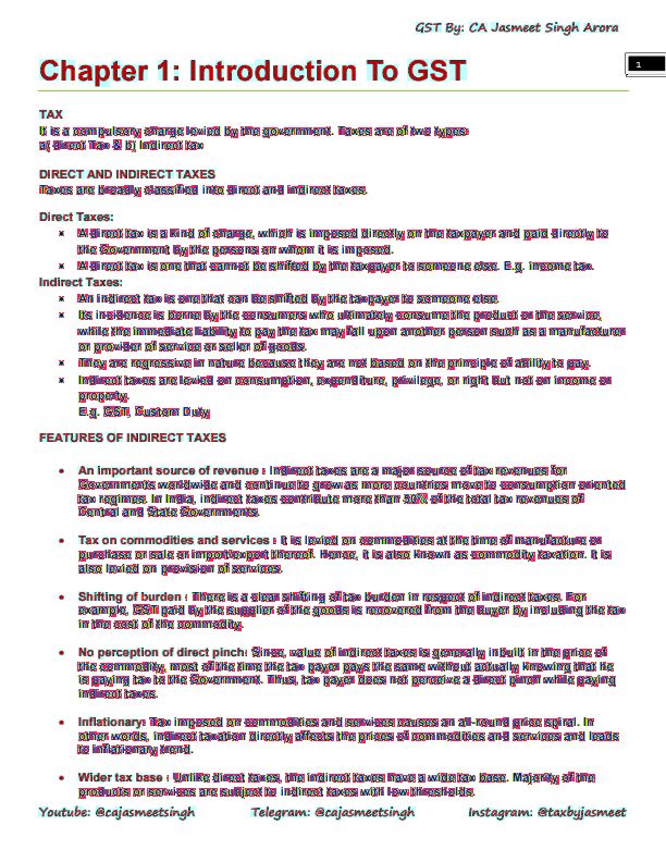 IDT NOTES 
BY Jasmeet Singh Sir !!!