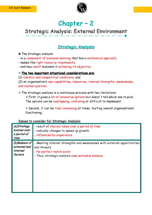 Summary notes for strategic management chapter 2 external environment 
by pw ca Sunil keswani
