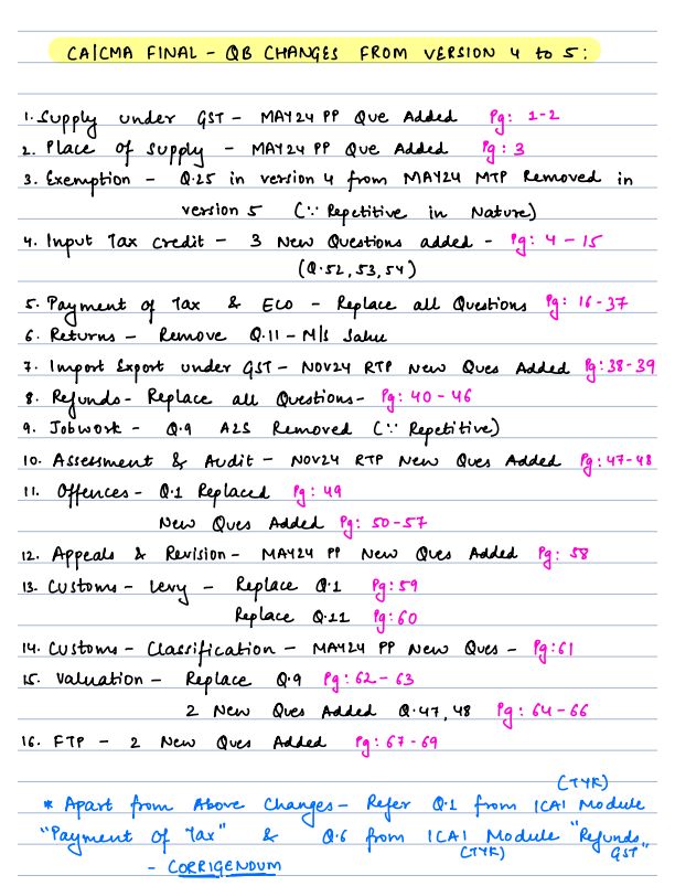 Amendments From Version 4 to Version 5 By CA Riddhi Baghmar 