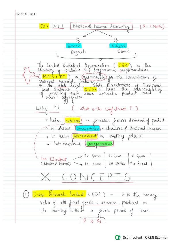 Ca Parag Gupta macro notes handwritten 
Ch - 6 to 10