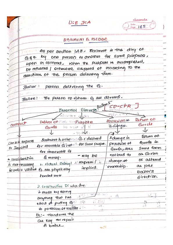 ICA 1872,U-8- bailment and pledge 
# by igsir
# chart notes for last day quick revision 