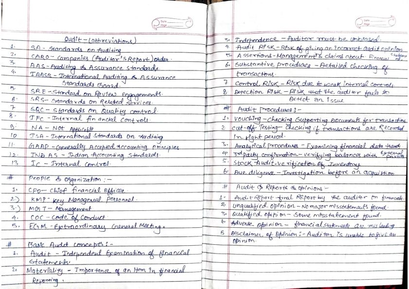 Audit Basics abbreviations and vocabs