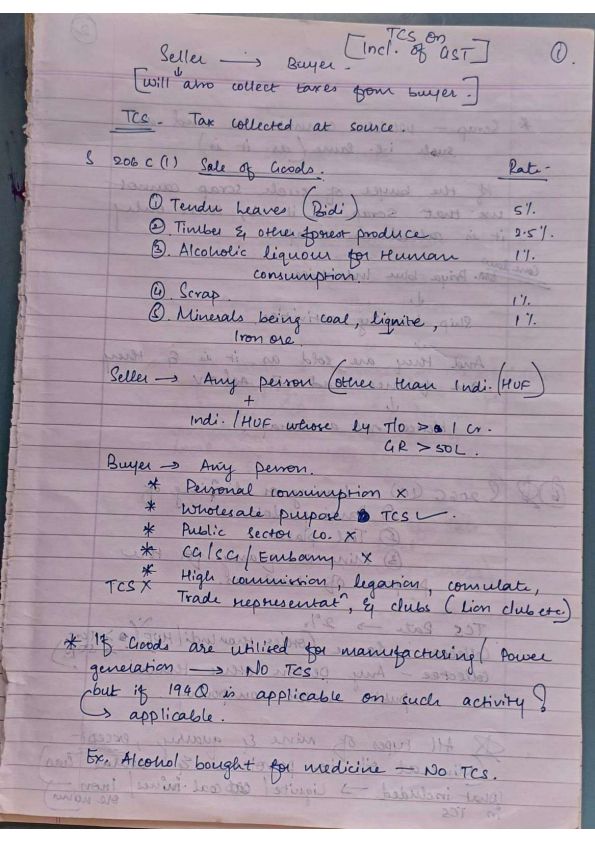 Taxation:  TCS (with AMENDMENTS)
Handwritten Notes
for MAY 2025, SEPT 2025!!!!!!


