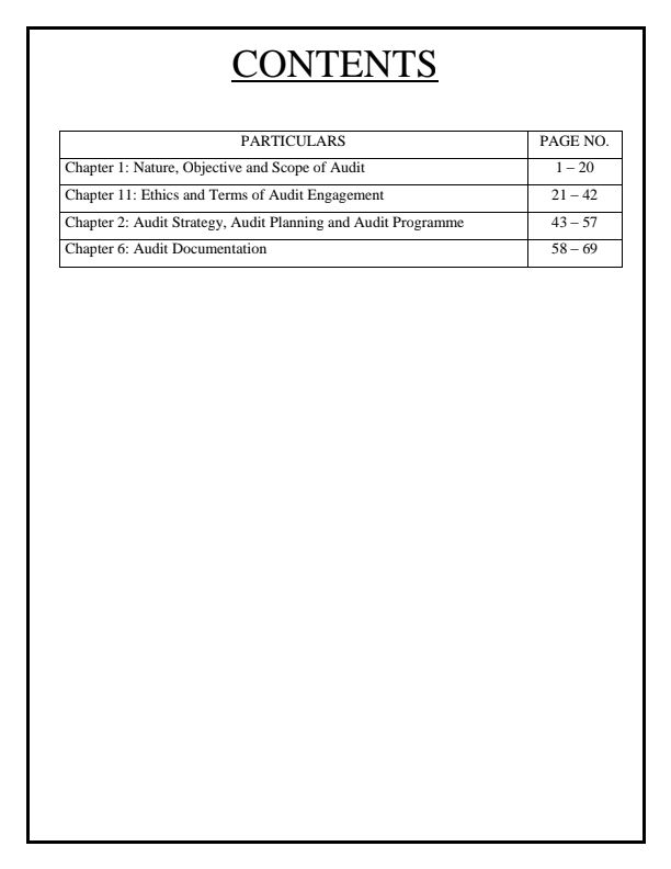 CA Inter Audit Question Bankcovering Chapter 1, 11, 2 and 6. 

This PDF contains all rtp, mtps, suggested answers of ICAI including Test Your Knowledge. 

I have even included some of the relevant questions of old syllabus.

These chapters have a weightage of 15 to 20 marks in exam.