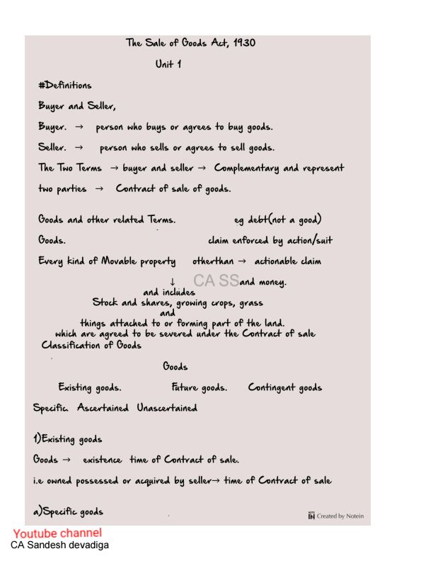 SOGA UNIT 1   in just 7 pages 
Complete module coverage
May/june/Sept 2025
Checkout Youtube channel for videos
YoutubeChannel : CA Sandesh Devadiga
