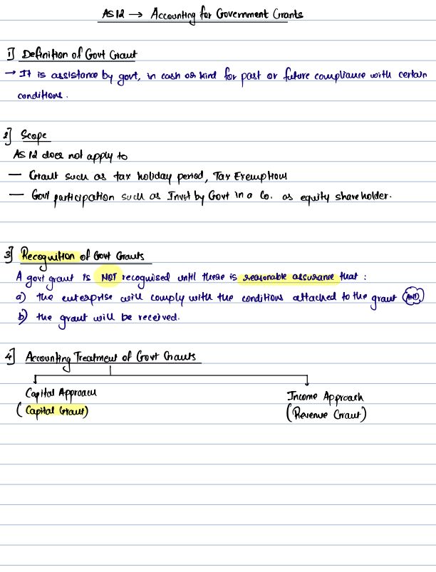 AS 12 DETAILED NOTES