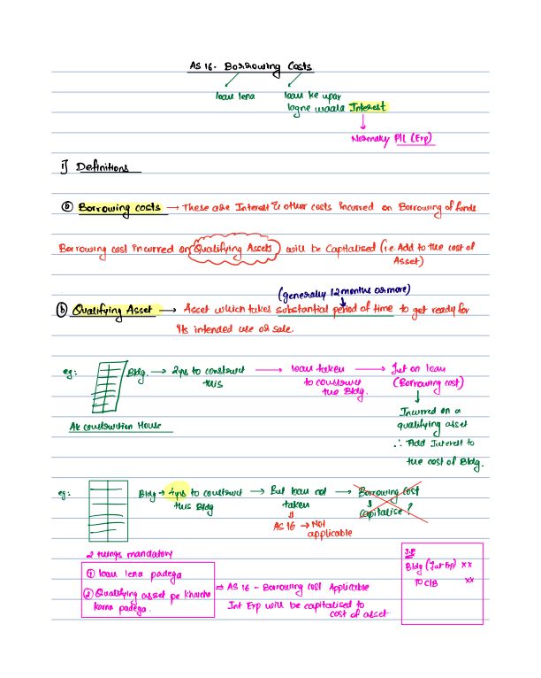AS 16 DETAILED NOTES