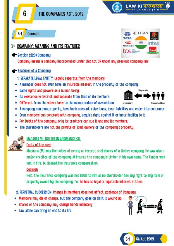 Guys these are the premium notes of companies act by ANMOL JAIN SIR 
