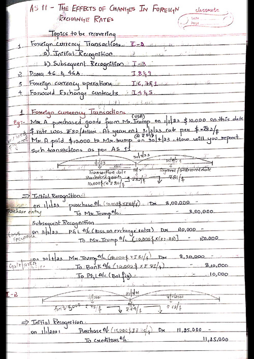 CA Inter Advanced Accounting

AS 11 - the effects of changes in foreign exchange rates