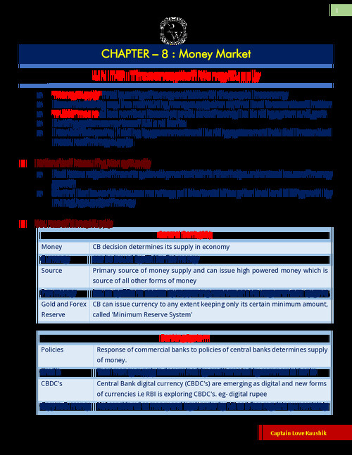Shorts note of Unit 2 of Money Market by Love kaushik 