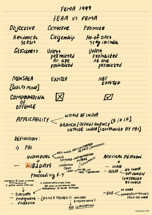 Scribble Revision 5.0 Notes BY HVP (FEMA)