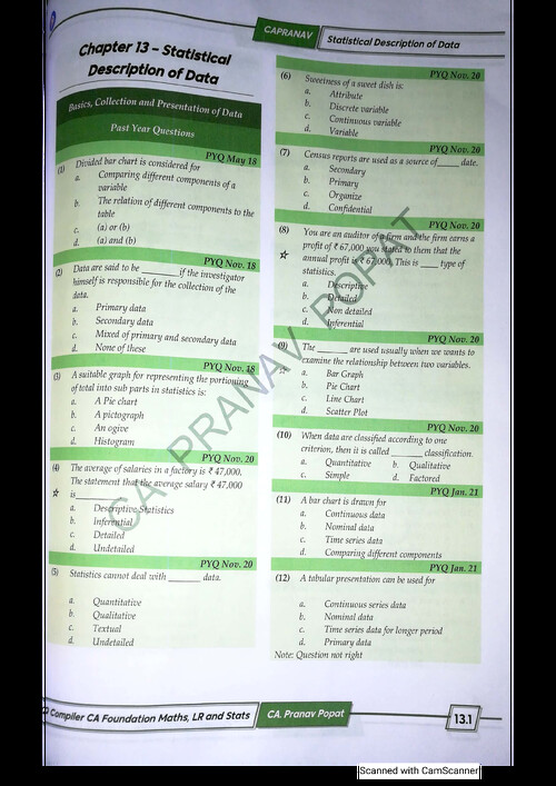 PRANAV POPAT MCQ COMPILER STATS